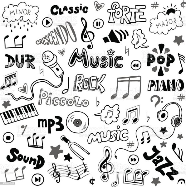 Наклейки на музыкальную тему