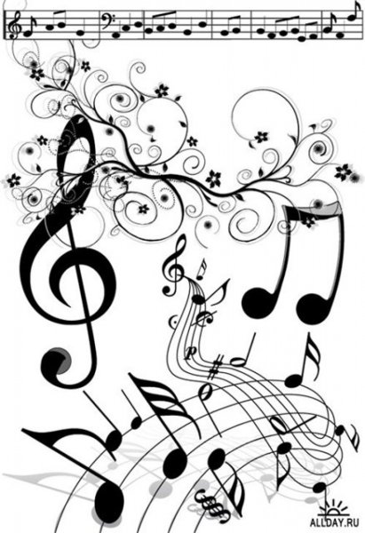 Обложка для тетради по Музыке