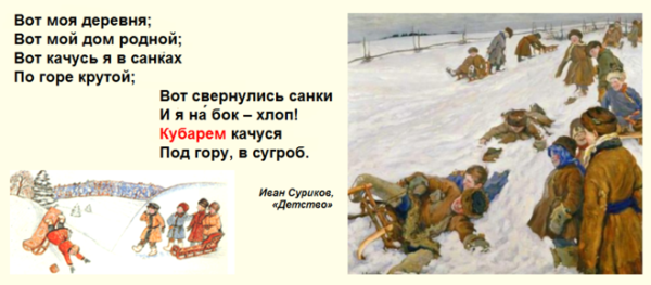 Суриков Иван Захарович поэт вот моя деревня