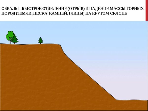 Склон рисунок