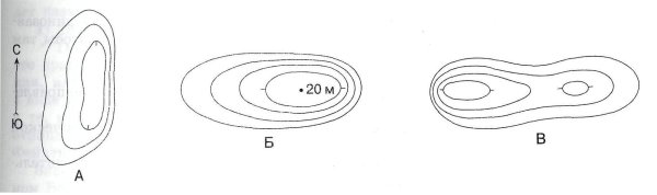 Изображение холма и впадины