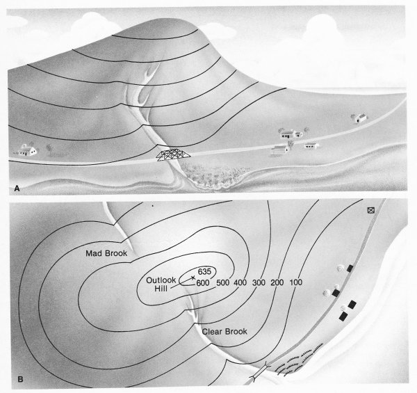 Холмы карандашом