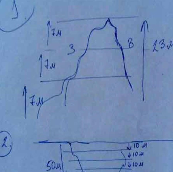 Топографическая карта холма 5