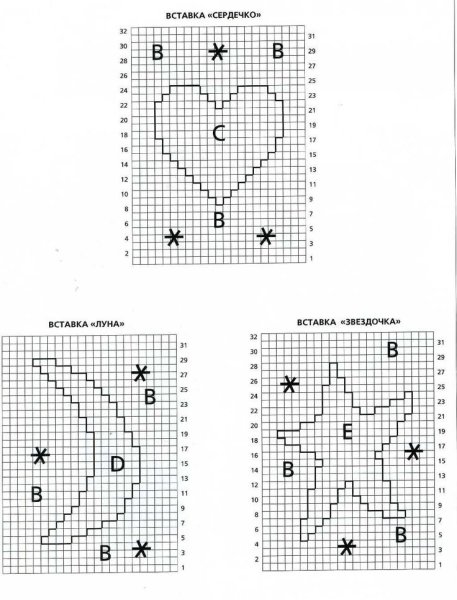 Схемы детских вышивок крестом для малышей