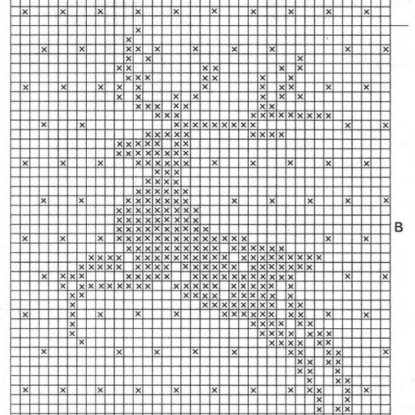 Жаккард кошачьи лапки схема