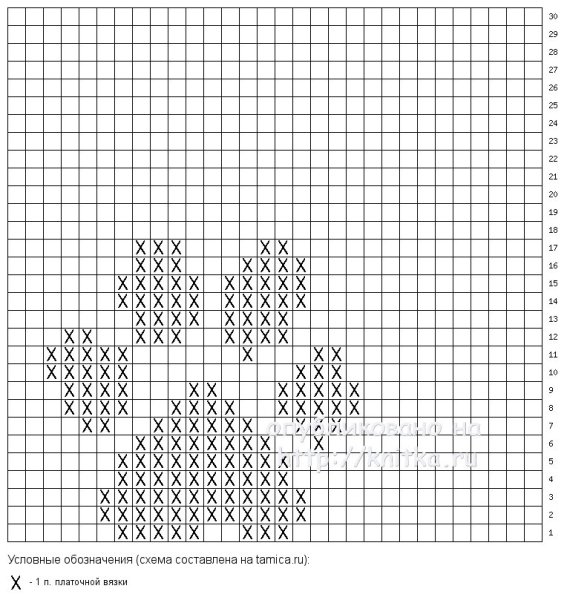 Теневые узоры спицами снежинки