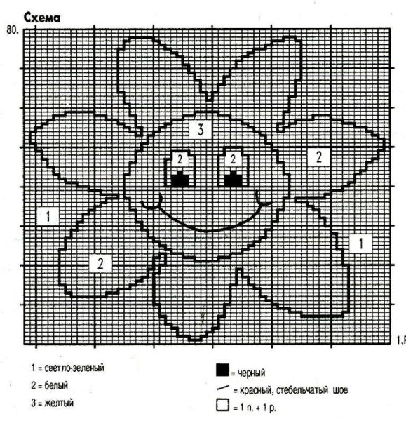 Схемы рисунков для вязания