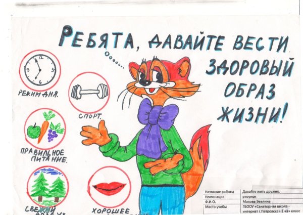 Картины на холсте Марвел