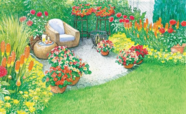 Идеи для рисования в саду