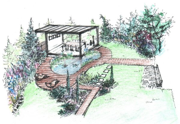Эскиз приусадебного участка