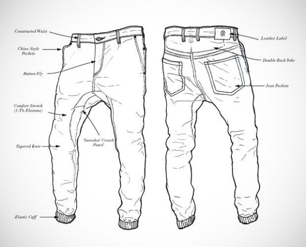 Эскизы штанов модные