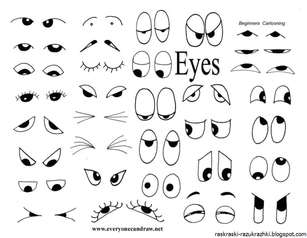 Форма глаз для пони