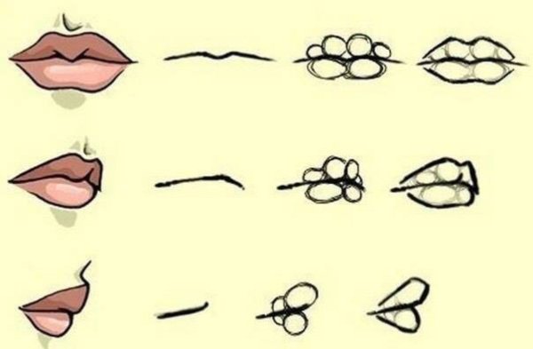 Правильное рисование губ