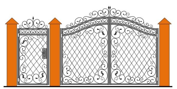 Орнаменты кованых ворот