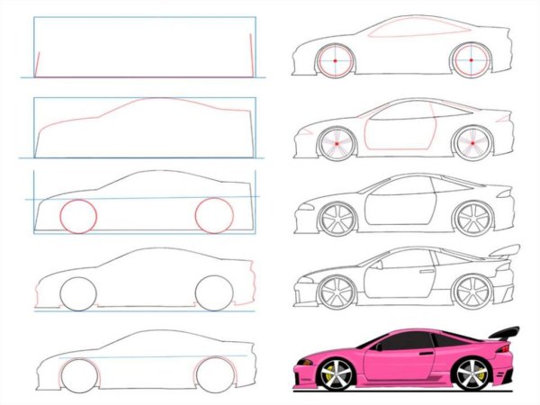 Поэтапное рисование щенка