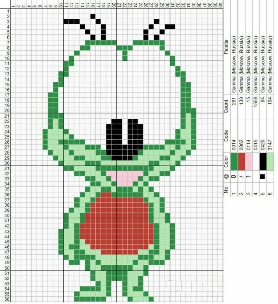 Маленькие рисунки для вязания спицами