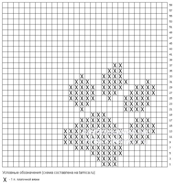 Схемы для вывязывания рисунков