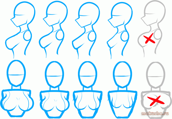 Молочные железы у девочек