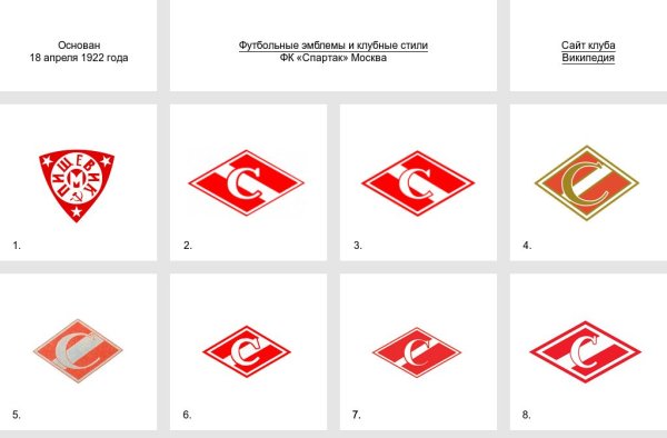 Спартак Москва вектор