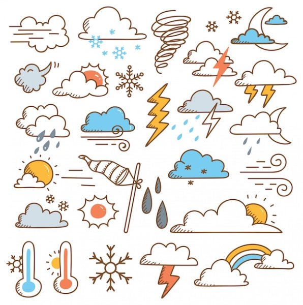 Погода рисовать