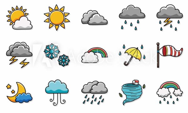Погодные обозначения для детей