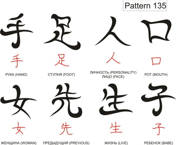 Японские символы с переводом на русский