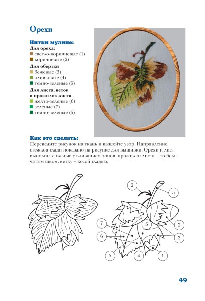 Схемы для вышивания гладью для начинающих