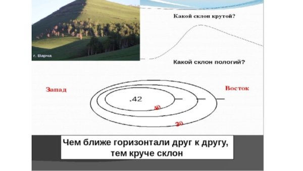 Холм с крутым западным склоном