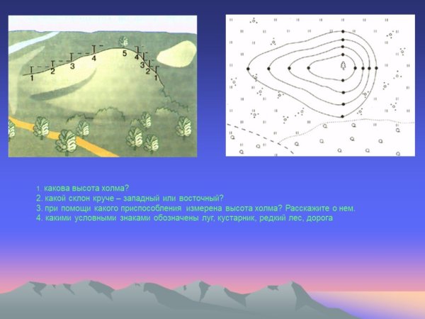 Изображение холма с помощью горизонталей