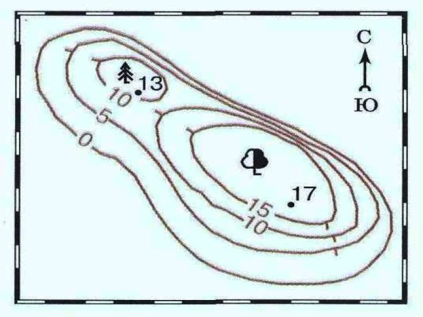 Изображение холма с помощью горизонталей