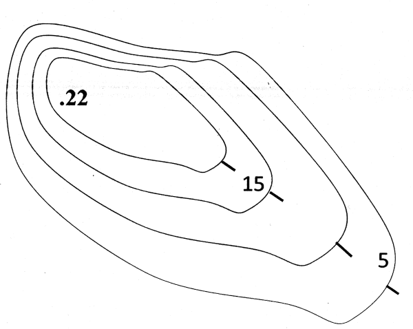 Изображение холма горизонталями