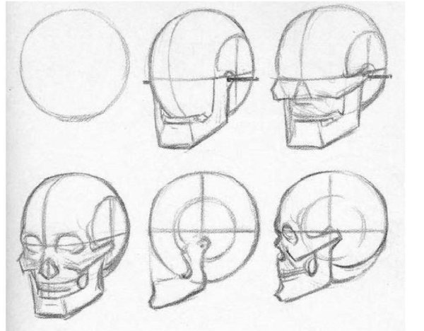 Череп нарисованный сбоку