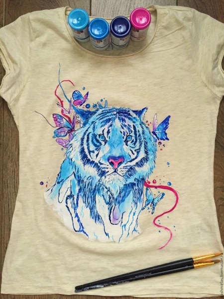 Рисунки одежды