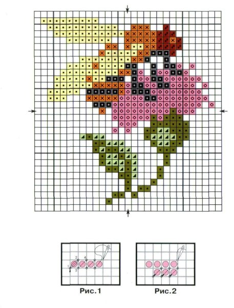 Вышивка крестом Сова