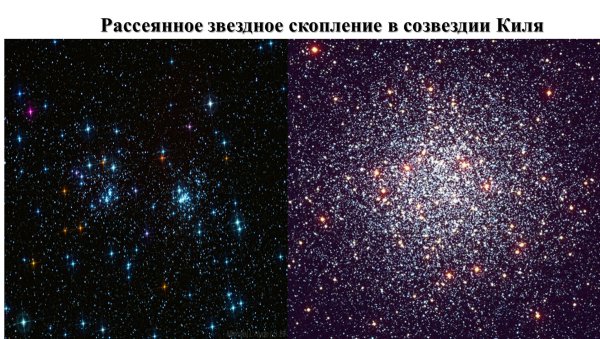 Рисунки космоса для срисовки