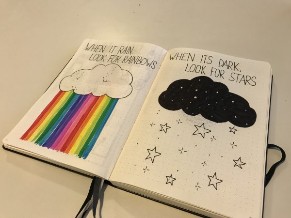 Оформление личного дневника