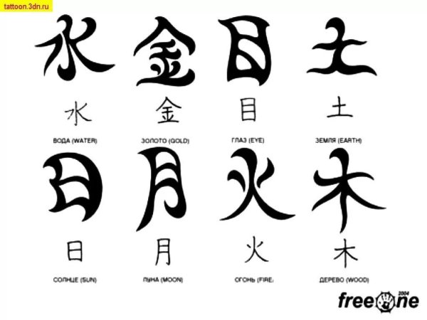 Японские символы и их значение на русском