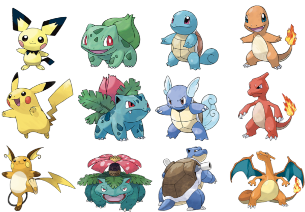 Стартовики Канто эволюции