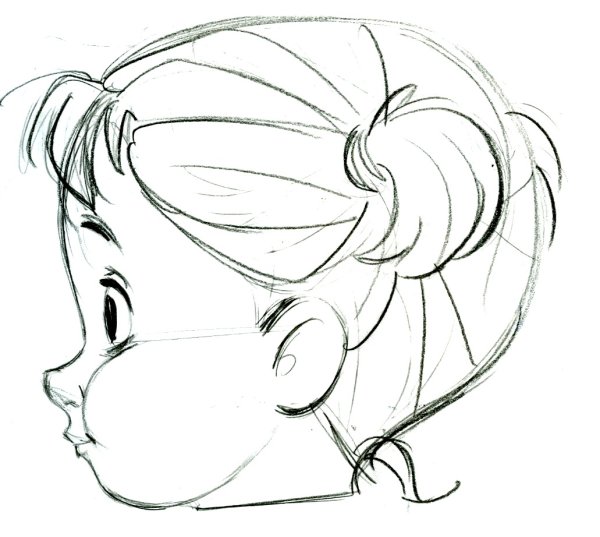 Пропорции головы ребенка