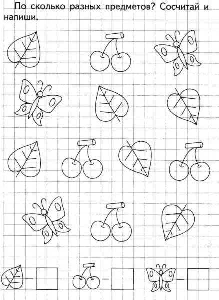 Рисунки на тему математики