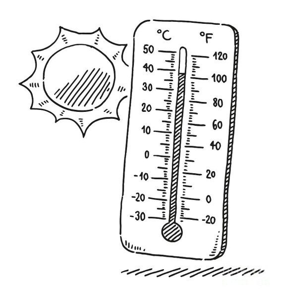 Термометр шаблон