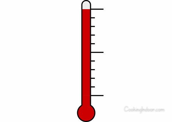 Термометр раскраска