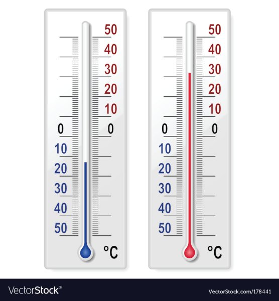 Термометр со шкалой Цельсия