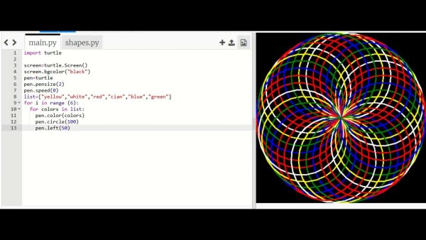 Рисунки на питоне код