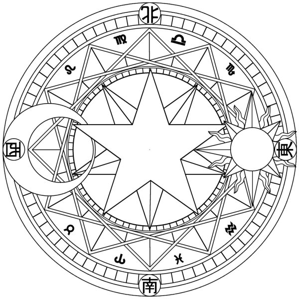 Магический круг Викка