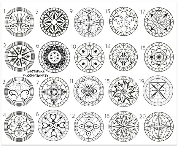 Мандала символ