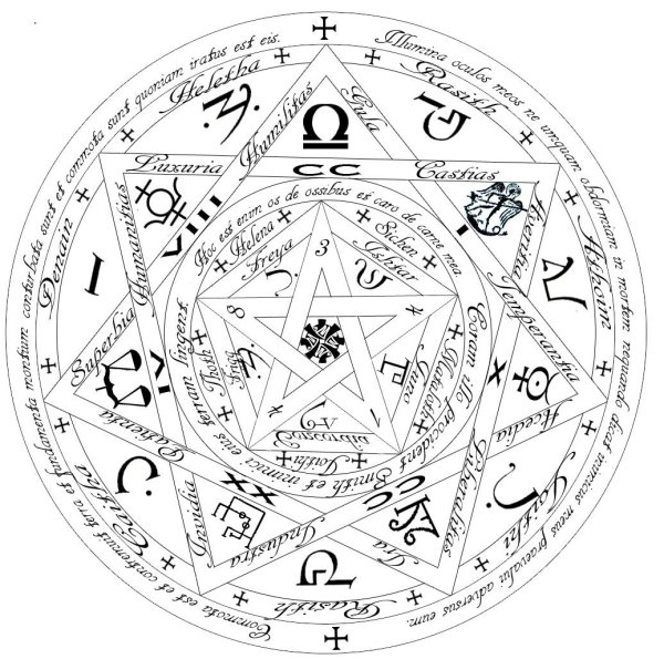 Пентаграмма магия Соломона