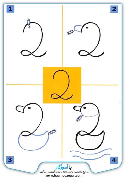 Рисование из цифр для детей