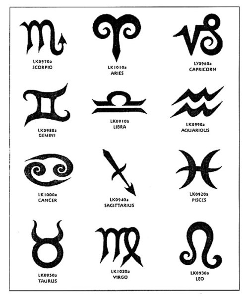 Тату знаки зодиака