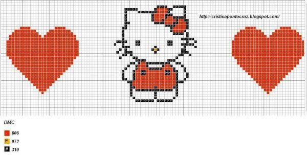 Схемы для вышивания крестиком маленькие